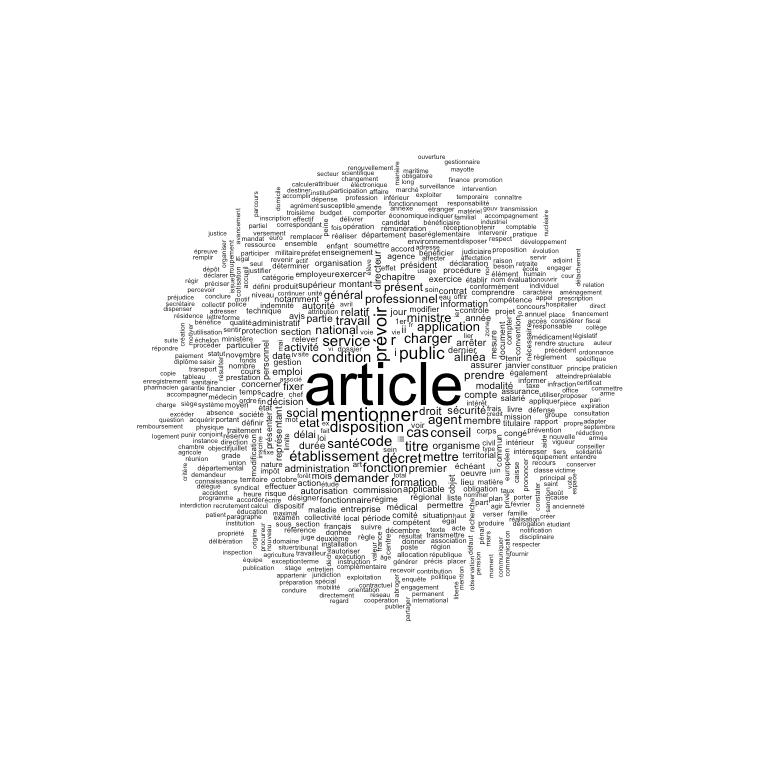 graph2